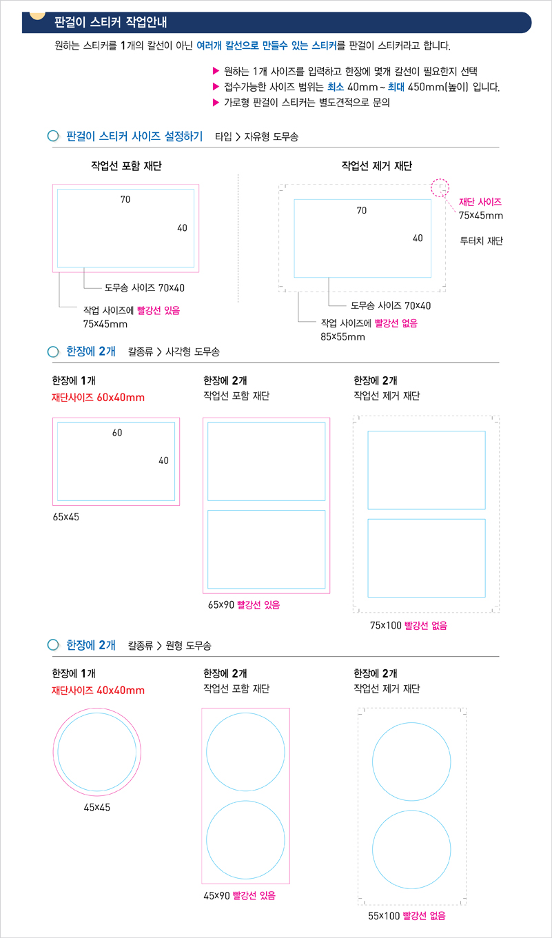 판걸이 스티커 작업 안내